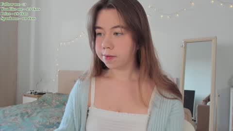 Tess  Pls support me with  Can we reach 155 my favorite number online show from February 5, 8:32 am