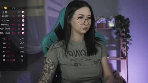 little girl who is always rightLisa online show from September 26, 2:20 am