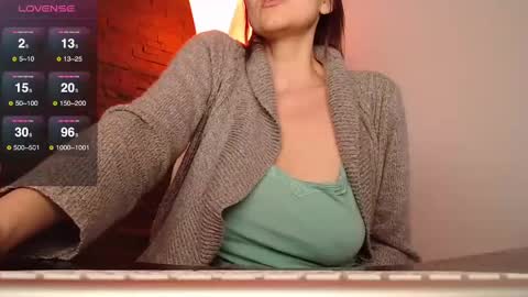 Ms Sultry online show from January 29, 7:32 pm