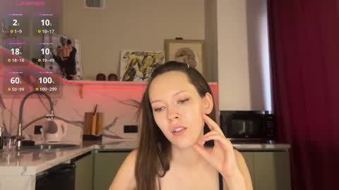 Isobelle online show from January 31, 10:31 am