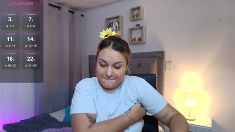 Valeria online show from February 2, 9:02 pm