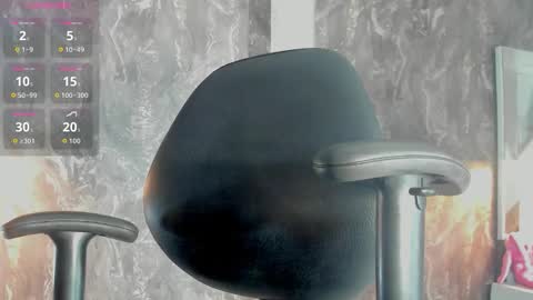 yiyisandoval online show from February 21, 8:42 pm