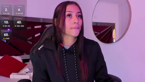 Zara Lim  online show from December 17, 12:11 pm