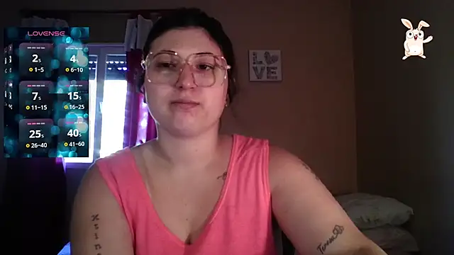 imsohornydacom online show from December 15, 8:58 pm