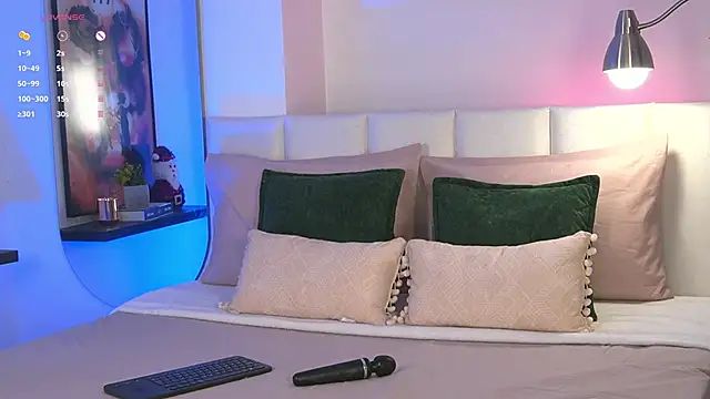 Carol Ferrer online show from January 8, 12:03 am