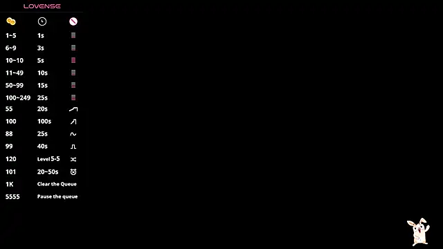 Goldy Grace  online show from September 13, 12:13 pm