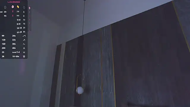 Sara Lewiis online show from February 8, 5:05 pm