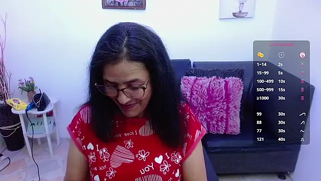 AmandaPeet online show from January 13, 8:13 pm