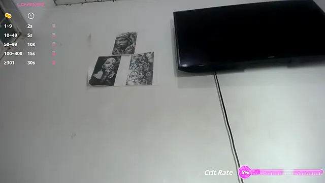 Foxy Lovex online show from October 8, 12:15 am