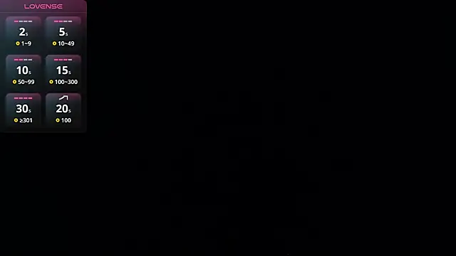 Ravish Roa online show from October 9, 10:19 am