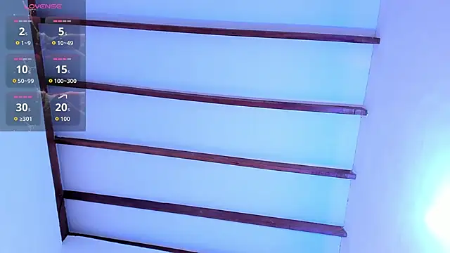 SophieSweet88 online show from February 27, 5:18 am