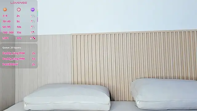 melanie bonelli online show from January 8, 4:49 am