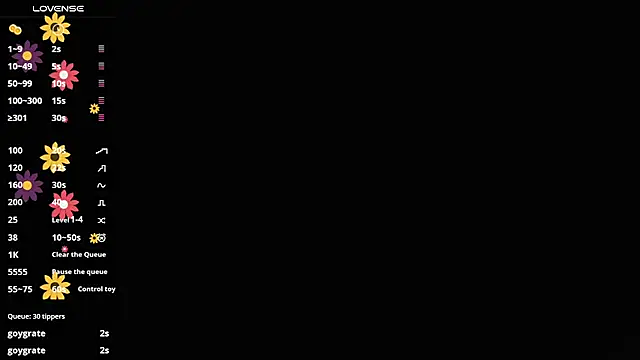 sharon ivanna12 online show from October 18, 10:11 pm