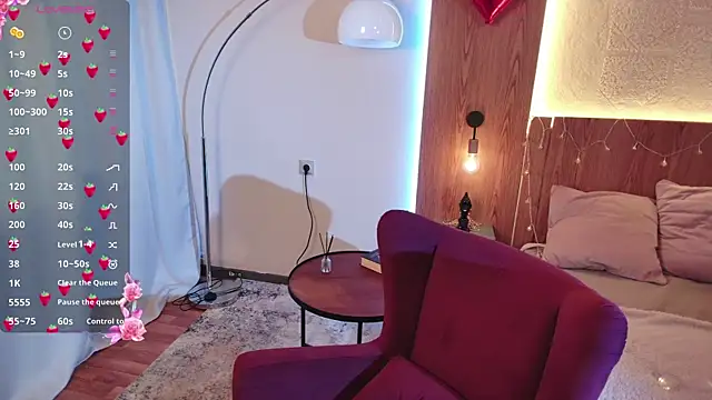 sweetie kathy  online show from February 22, 9:10 am