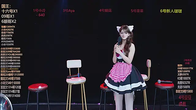 Sweet--Baby online show from March 2, 2:11 am