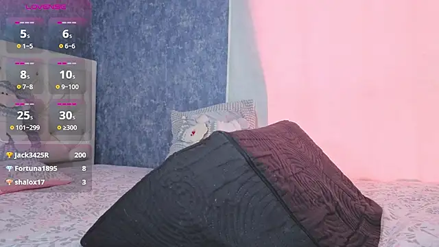 alicee foox online show from December 16, 6:58 pm