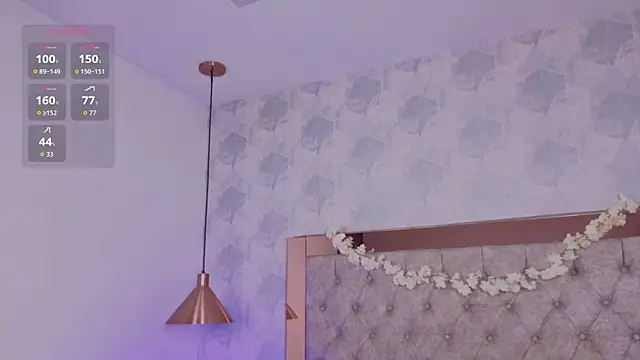 kylie river online show from February 28, 12:37 pm