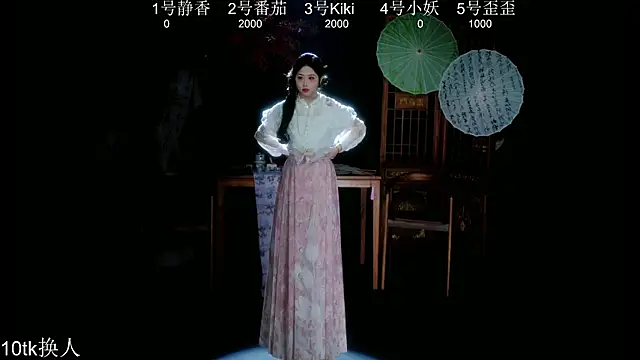 Shiny-girl7788 online show from January 10, 9:25 am