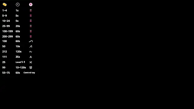 Shanika wey online show from April 13, 2:18 pm