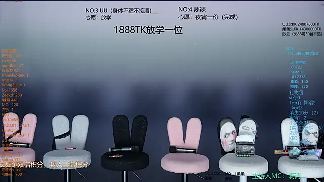 Snapshot of lsCY002 chatting on July 19, 8:05 am lsCY002 online show from July 19, 8:05 am
