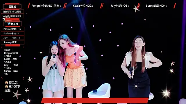Zo-007 online show from May 3, 9:56 am