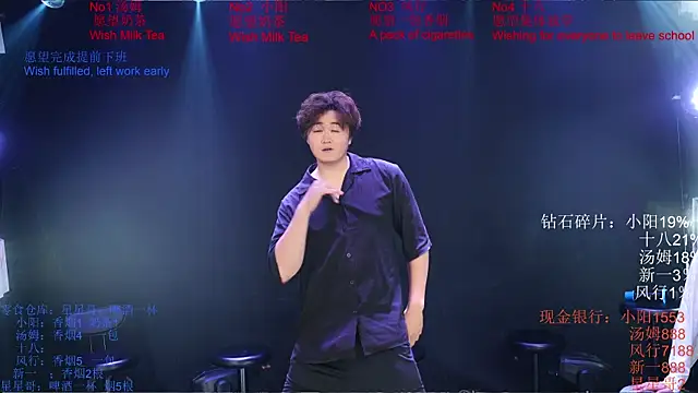 Chinese-Sweety online show from June 2, 6:31 pm