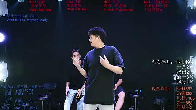 Chinese-Sweety online show from June 4, 6:23 pm