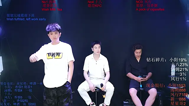 Chinese-Sweety online show from June 3, 6:13 pm