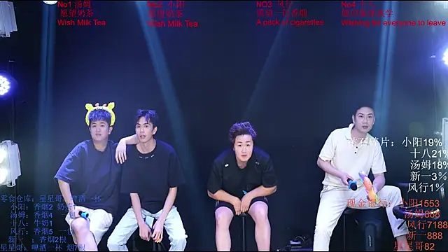 Chinese-Sweety online show from June 1, 6:20 pm