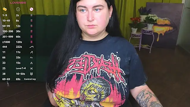 CessieBler online show from July 15, 5:39 pm