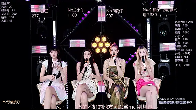 Alice-520 online show from June 30, 10:15 am