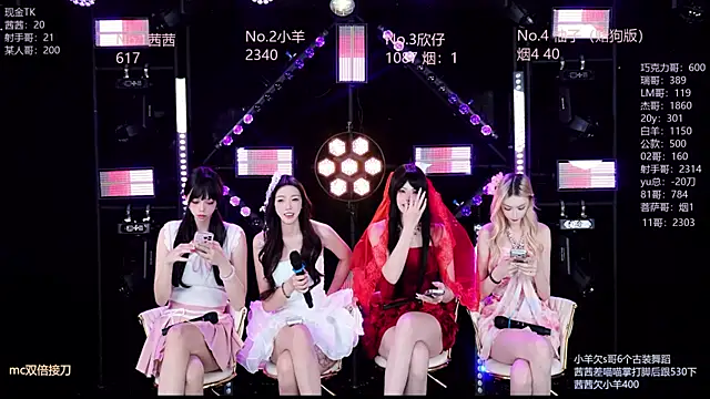 Alice-520 online show from June 29, 10:15 am