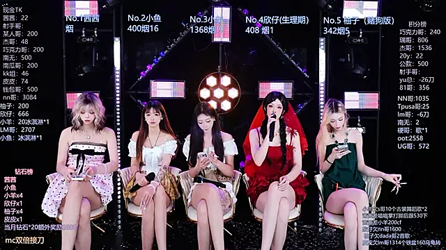 Alice-520 online show from July 17, 11:25 am