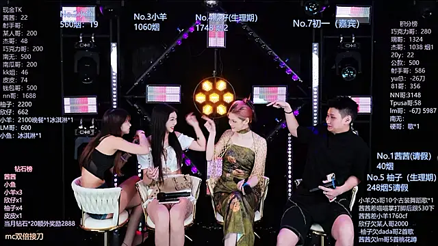 Alice-520 online show from July 13, 11:44 am