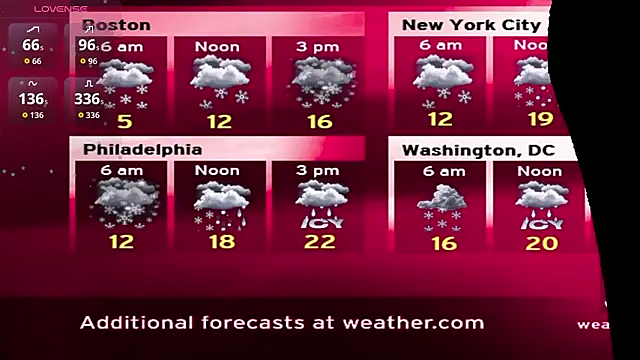 honeey  online show from February 2, 10:20 pm