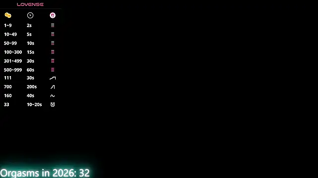 MaryHillx online show from January 14, 6:57 pm