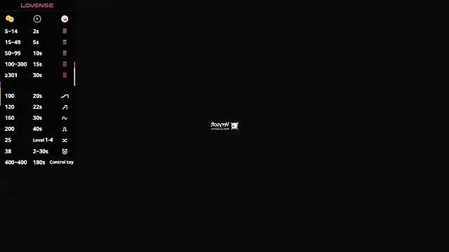 ReiYosimoto online show from November 5, 5:07 pm